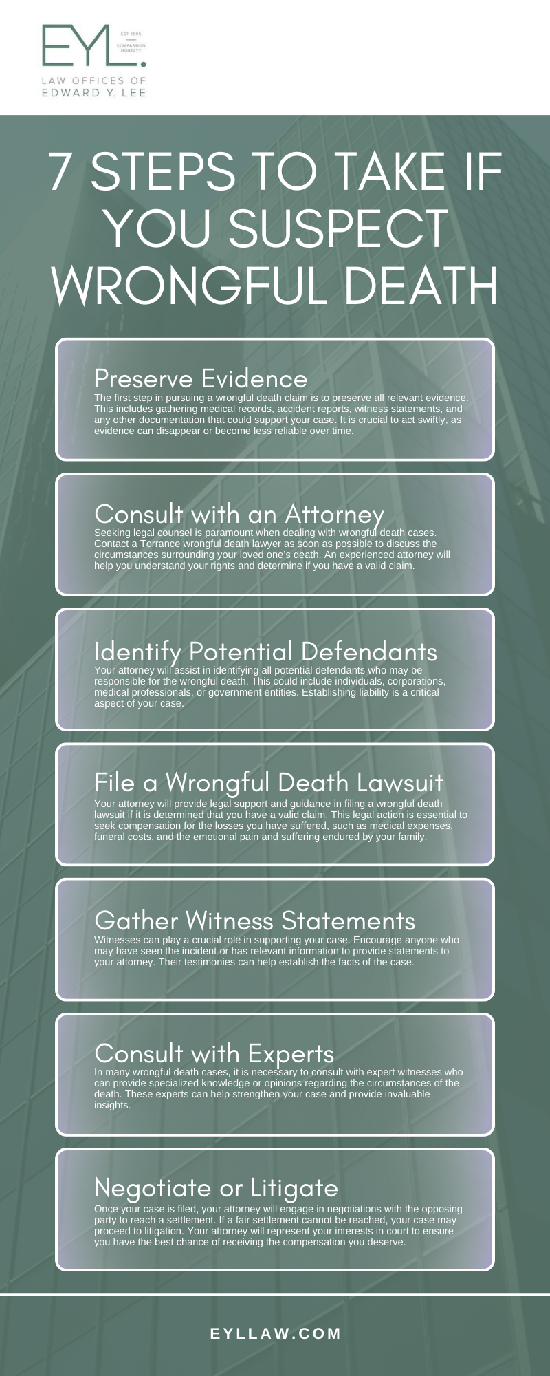 7 Steps To Take If You Suspect Wrongful Death Infographic