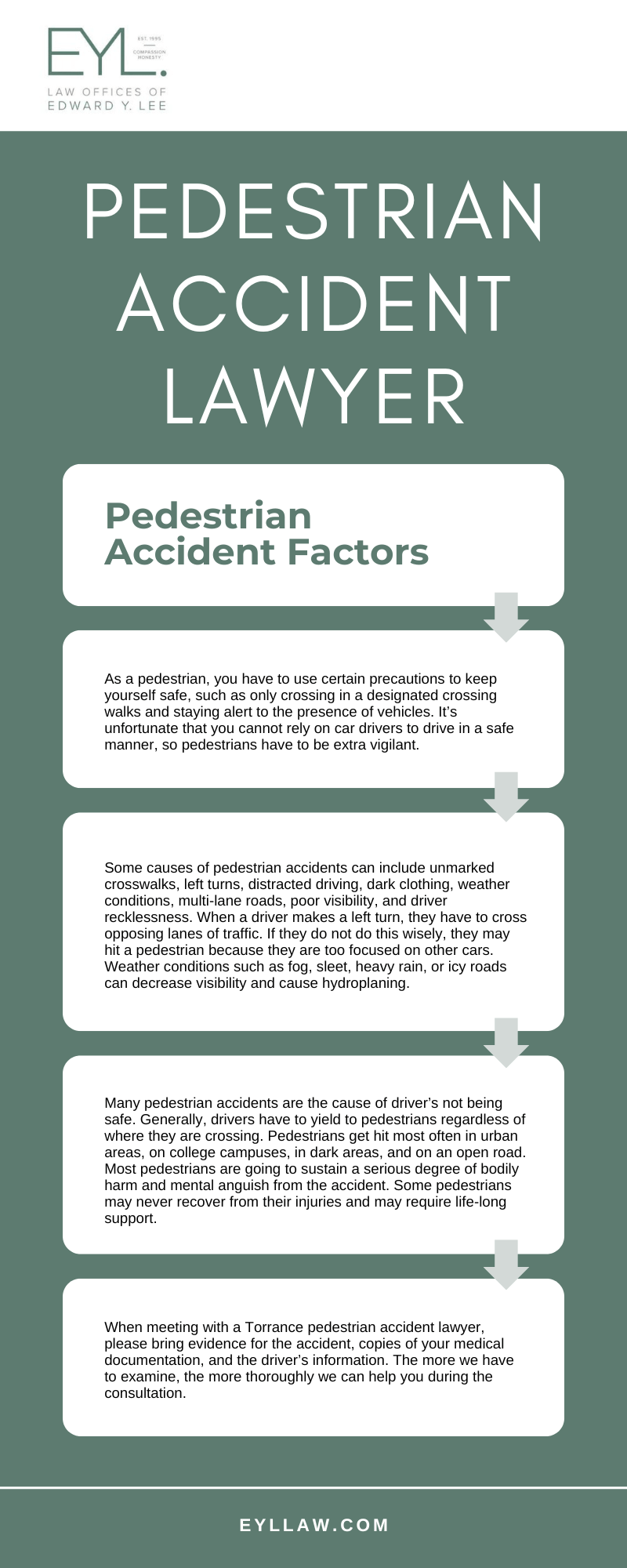 Pedestrian Accident Lawyer Infographic