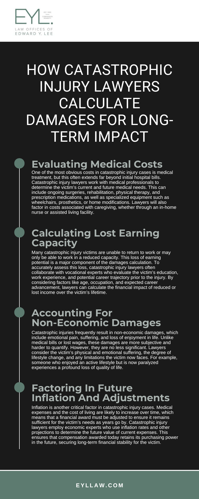 How Catastrophic Injury Lawyers Calculate Damages For Long-Term Impact infographic